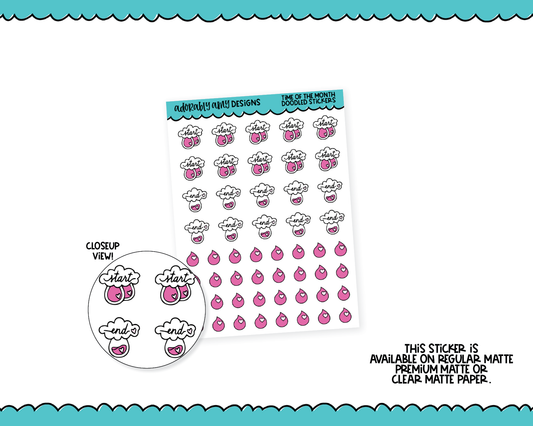 Time of the Month Period Tracker Reminder Planner Stickers for any Planner or Insert